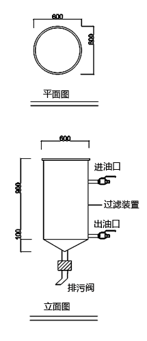 變壓器油濾油機